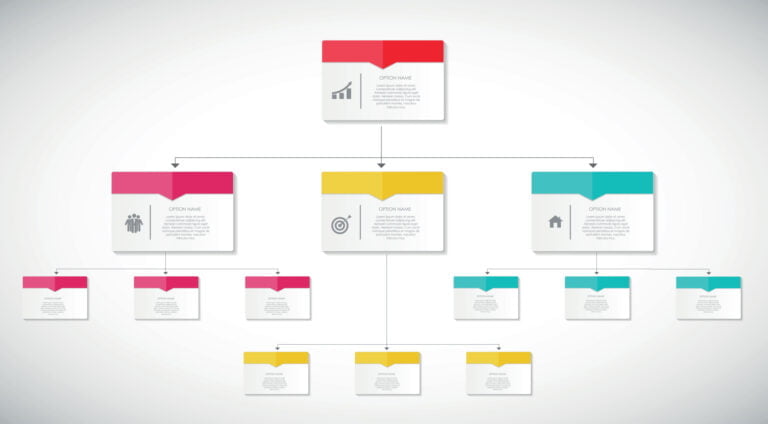 Sitemap