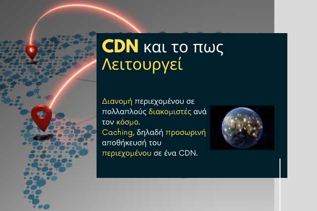 Τι είναι το CDN