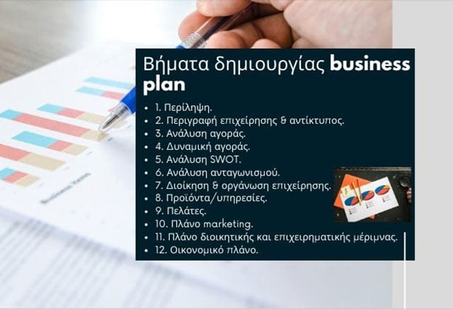 business plan