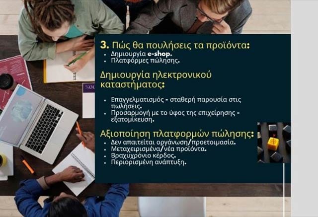 Πώληση προϊόντων μέσω ίντερνετ