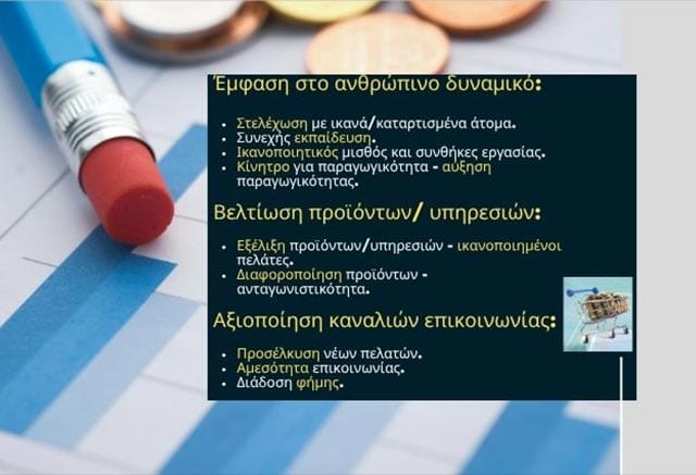Πώς να αυξήσω τα κέρδη της επιχείρησης μου