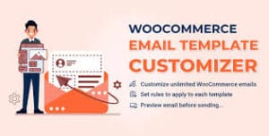 WooCommerce Email Template Customizer sprojects.gr  x