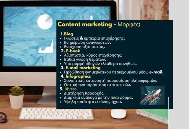 Τι είναι το Content Marketing