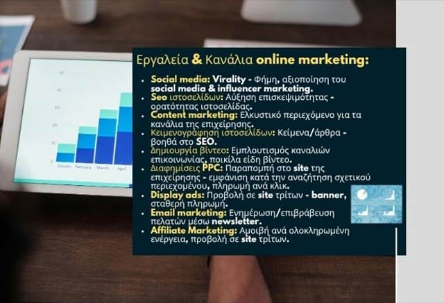 Τι είναι το Online Marketing και γιατί πρέπει να Επενδύσετε σωστά σε αυτό