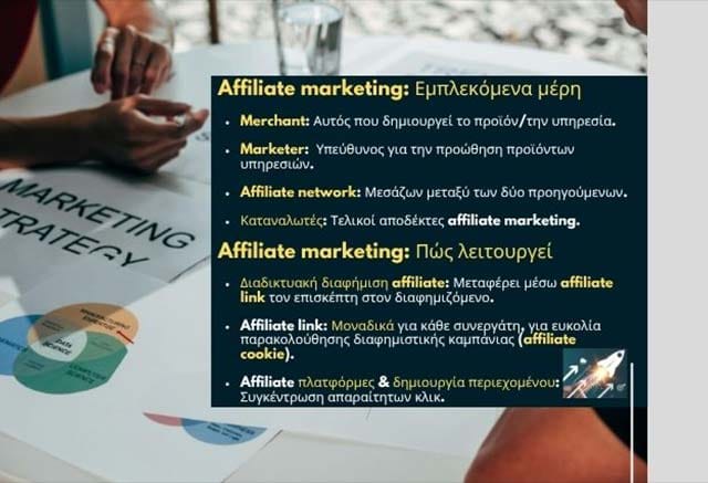 Affiliate Marketing