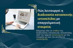 Πώς λειτουργεί η διαδικασία κατασκευής ιστοσελίδας με επαγγελματική εταιρεία;