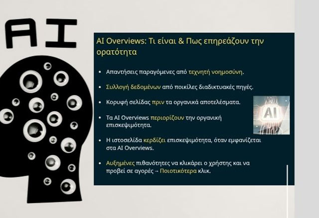 Τι είναι τα AI Overviews;